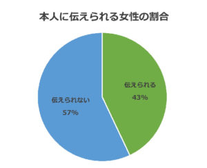 topBN