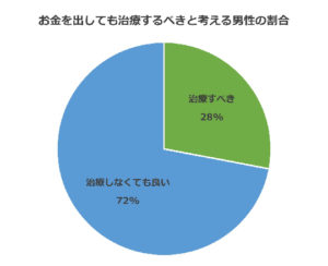 topBN