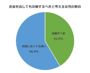 topBN
