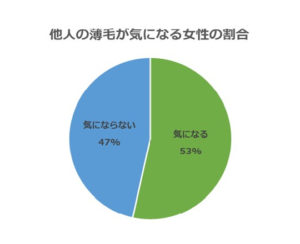 topBN