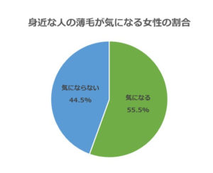topBN
