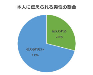 topBN